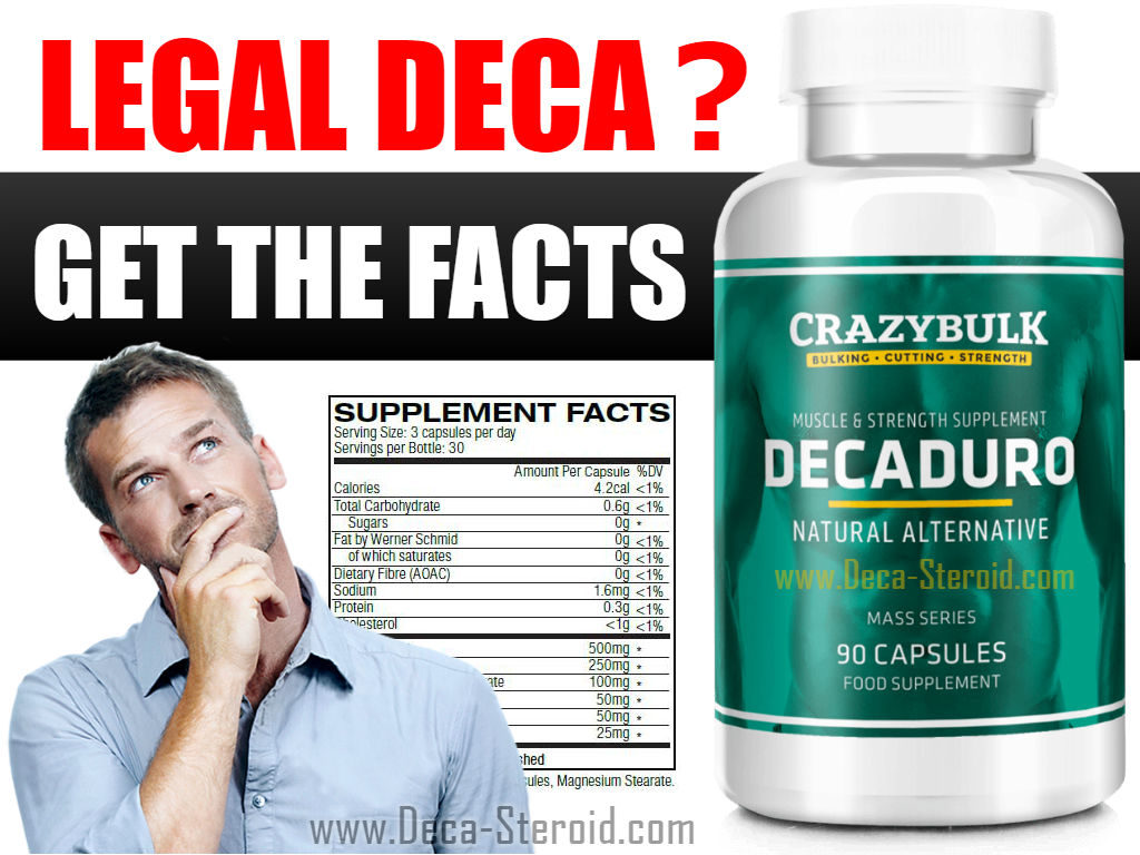 Deccabolan and DecaDuro Supplements